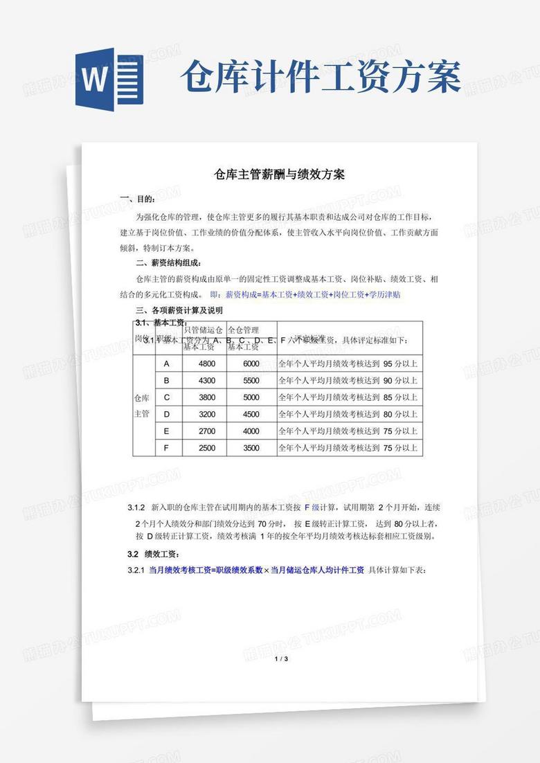 仓库主管薪酬与绩效考核方案