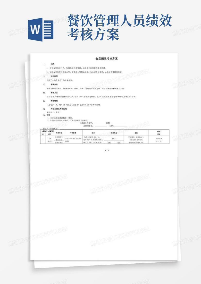 食堂从业人员绩效考核方案