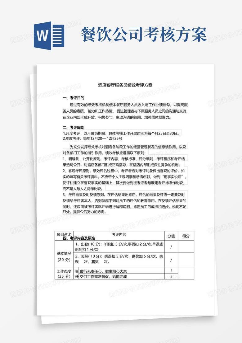 酒店餐厅服务员绩效考评方案
