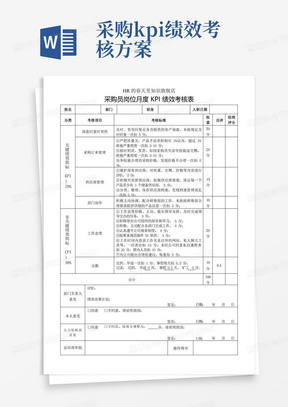 采购员岗位月度KPI绩效考核表