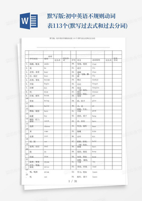 默写版:初中英语不规则动词表113个(默写过去式和过去分词)