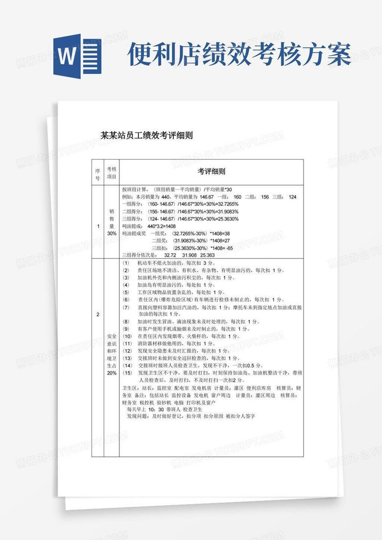 加油站绩效考核办法