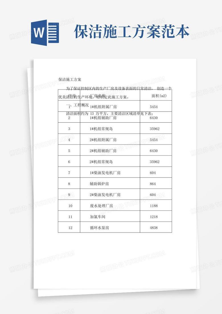 厂区保洁技术方案