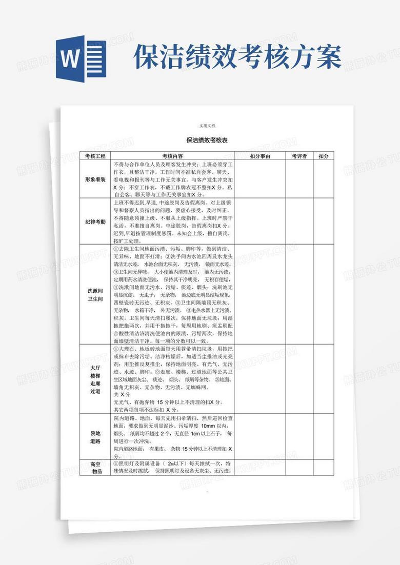 保洁绩效考核表