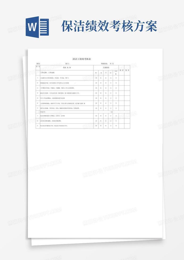 保洁员绩效考核表