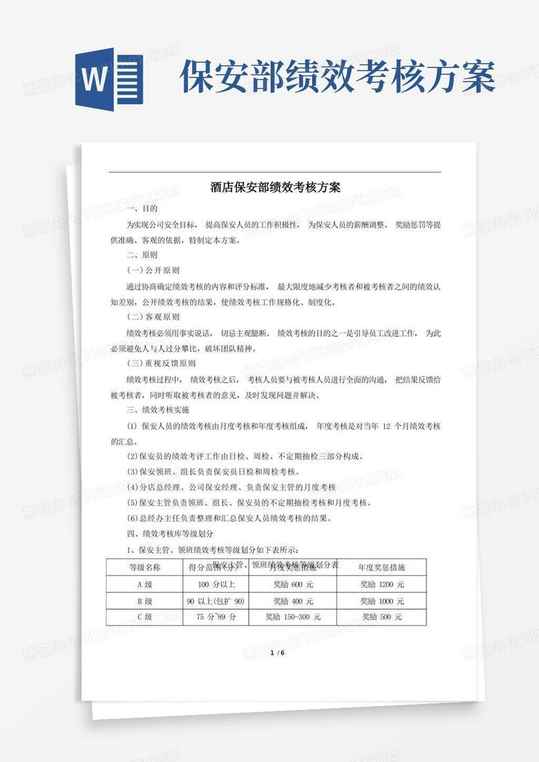 酒店保安部绩效考核实施方案