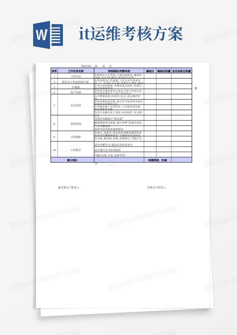 运维绩效考核表