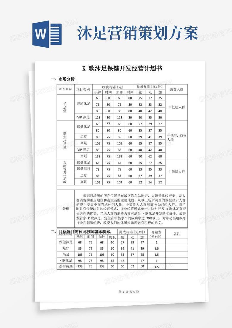 K歌沐足开发经营计划书