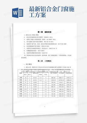 (完整word版)铝合金门窗安装工程施工方案