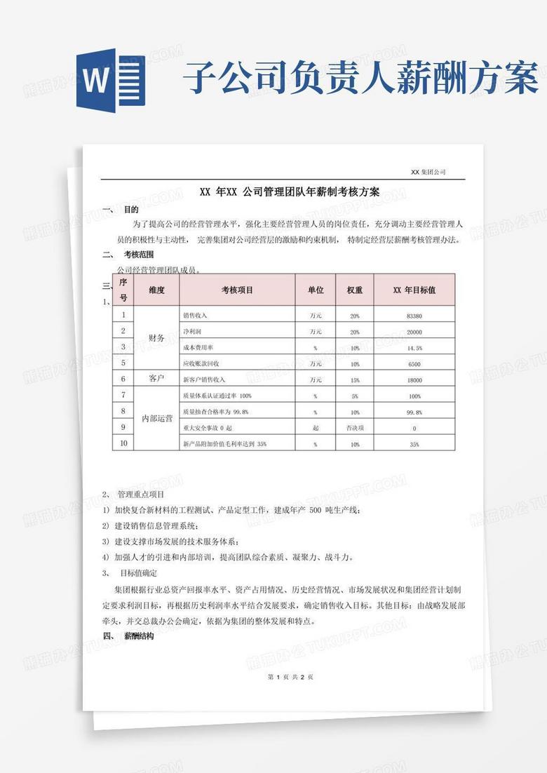 子公司管理团队年薪制考核方案