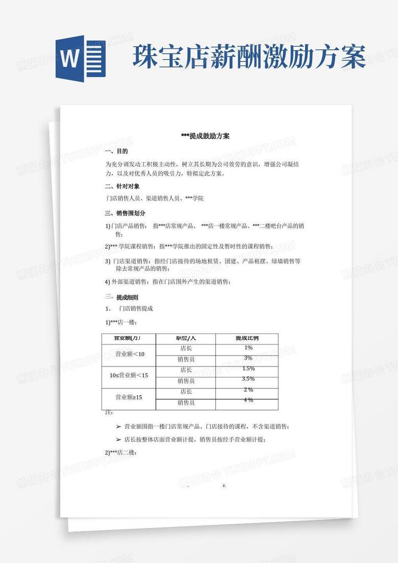 门店提成激励方案