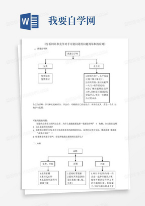 我要自学网