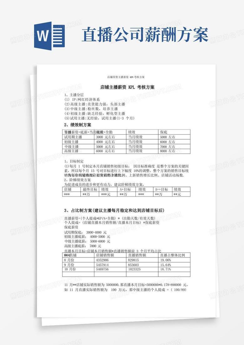 店铺带货主播薪资KPI考核方案