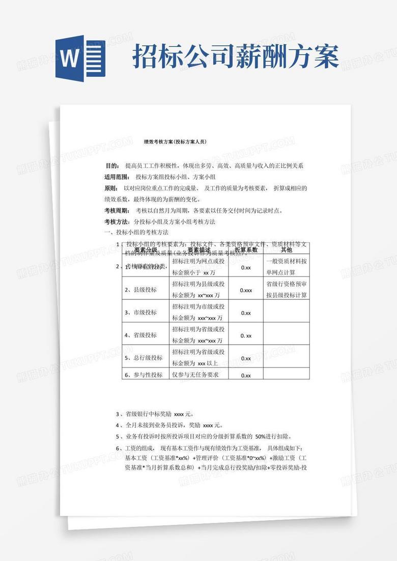 绩效考核方案(投标方案人员)
