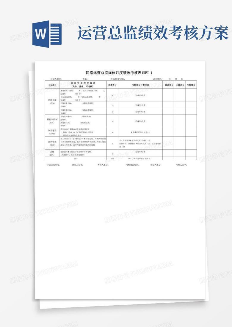 网络运营总监岗位月度绩效考核表(KPI)