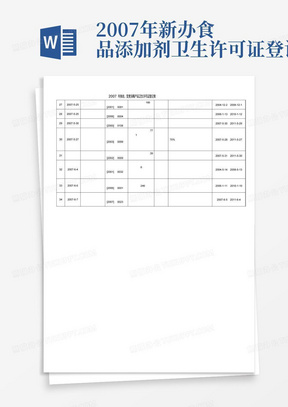 2007年新办食品添加剂卫生许可证登记表