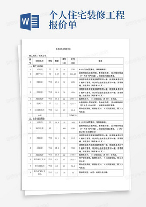 个人住宅装修工程报价单