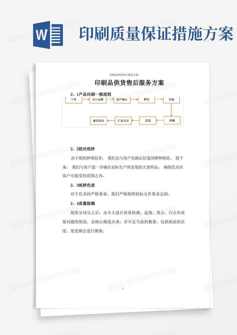 印刷品供货售后服务方案