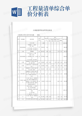 工程量清单综合单价分析表