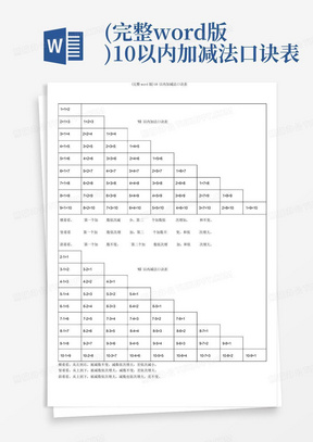 (完整word版)10以内加减法口诀表