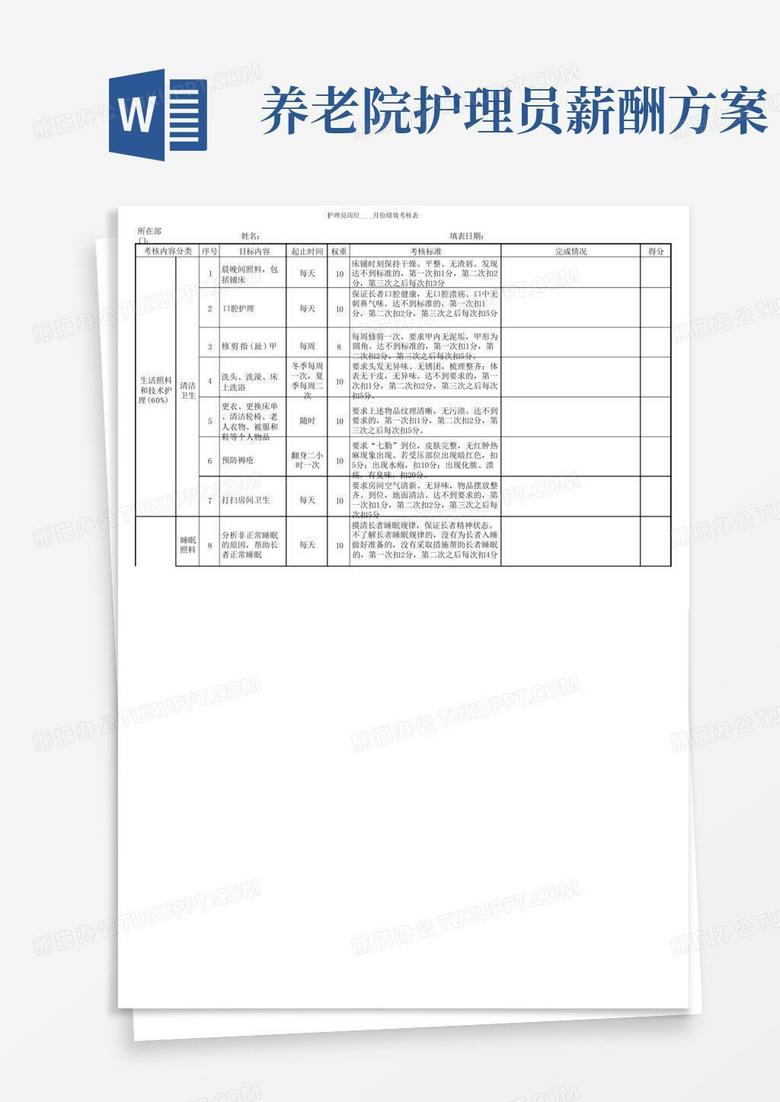 养老院管理-护理员—绩效考核表