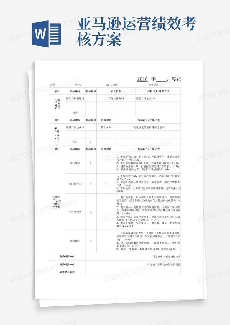 跨境电商通用表格亚马逊运营主管KPI绩效考核表