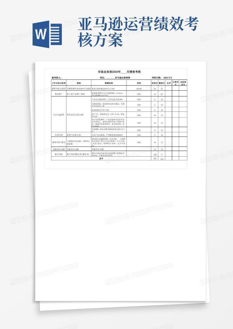 跨境电商运营人员KPI绩效考核表