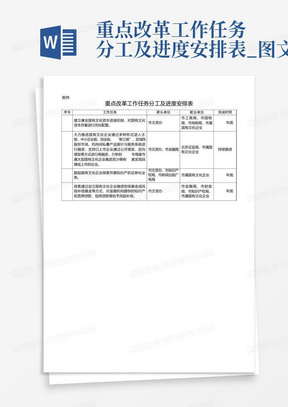 重点改革工作任务分工及进度安排表_图文