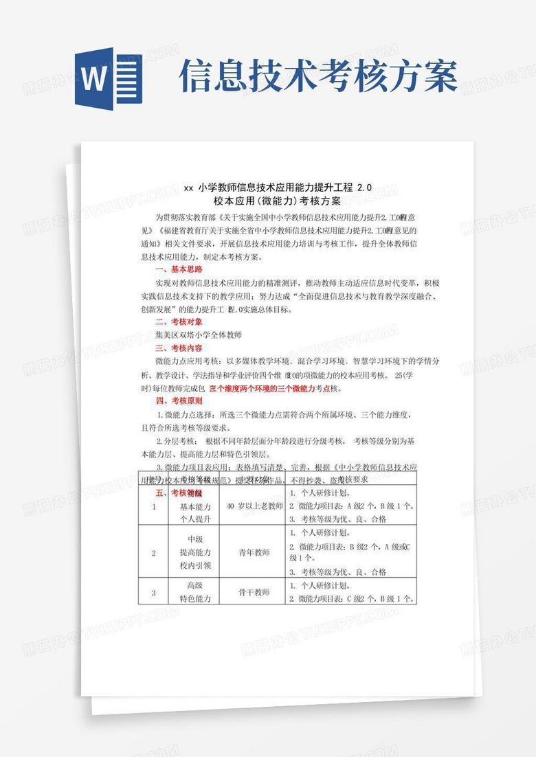 【考核方案】xx小学教师信息技术应用能力提升工程2.0校本应用(微能力)考核方案