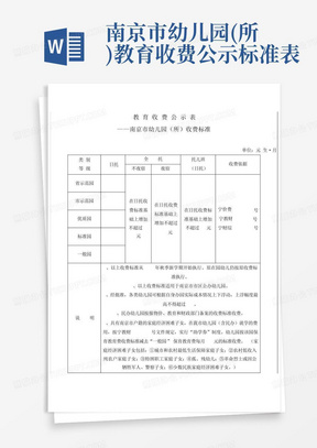 南京市幼儿园(所)教育收费公示标准表