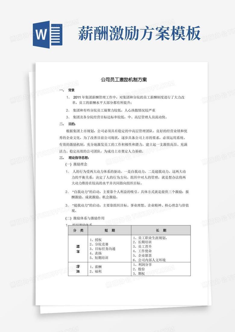 企业薪酬管理制度-公司员工激励方案