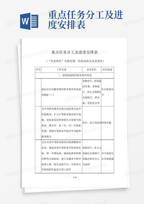 重点任务分工及进度安排表