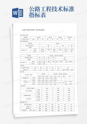 公路工程技术标准指标表