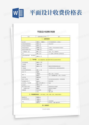 平面设计收费价格表