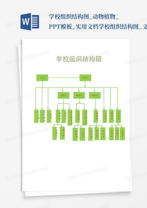 学校组织结构图_动物植物_PPT模板_实用文档-学校组织结构图_文...