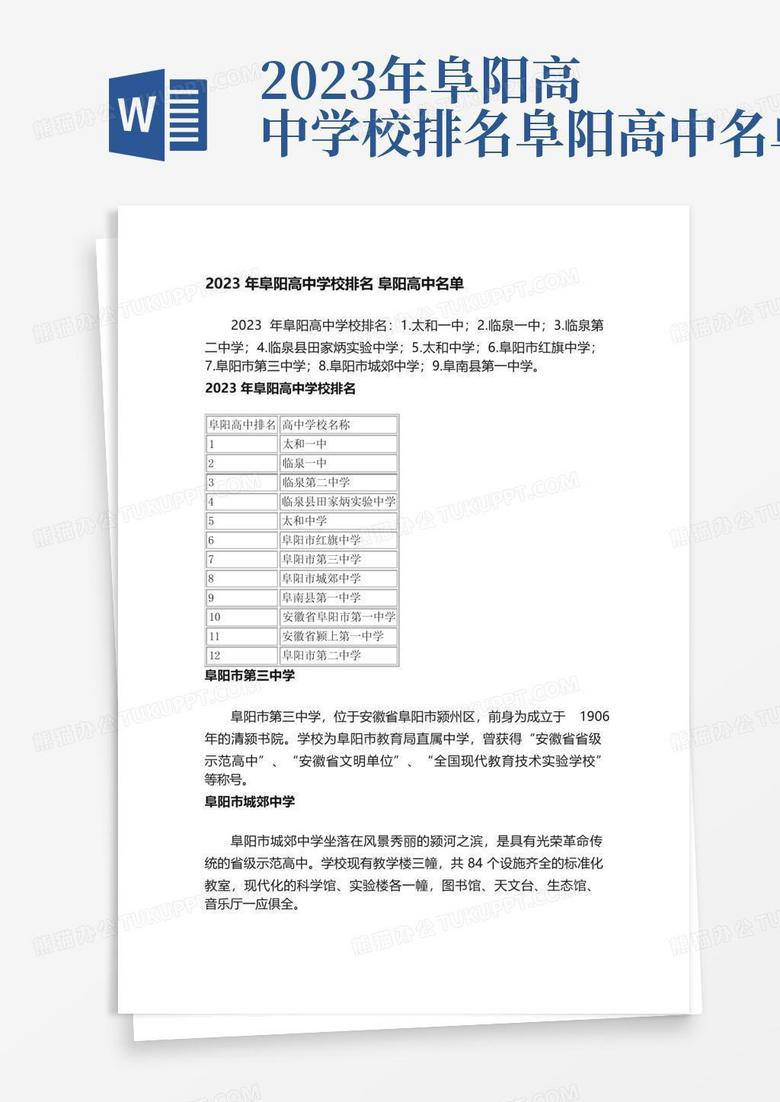 2023年阜阳高中学校排名阜阳高中名单