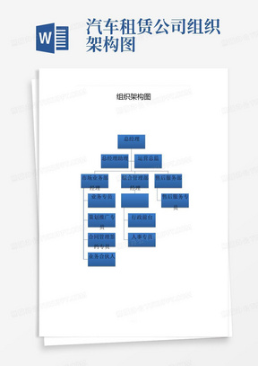 汽车租赁公司组织架构图