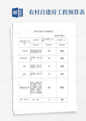 农村自建房工程预算表