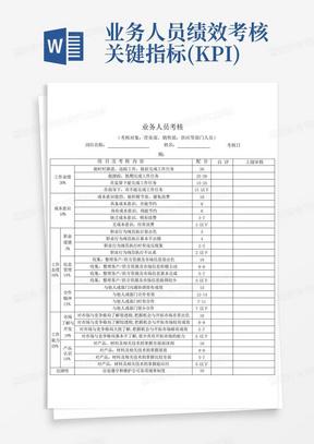 业务人员绩效考核关键指标(KPI)