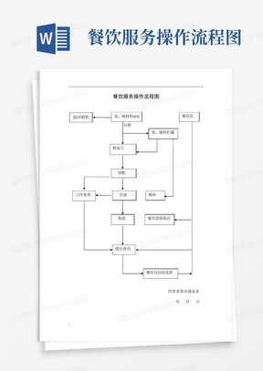 餐饮服务操作流程图