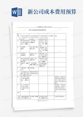 新公司成本费用预算