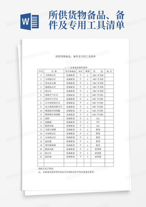 所供货物备品、备件及专用工具清单