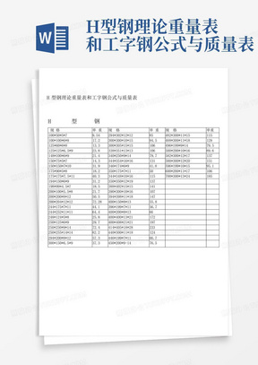 H型钢理论重量表和工字钢公式与质量表