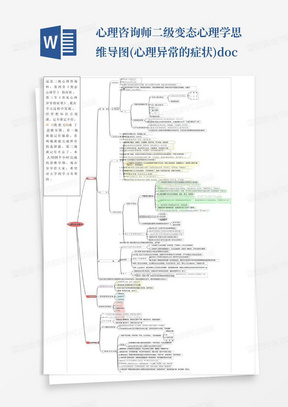 心理咨询师二级变态心理学思维导图(心理异常的症状).doc