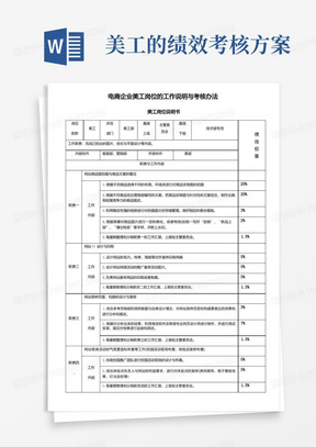 电商部美工岗位说明和绩效考核办法