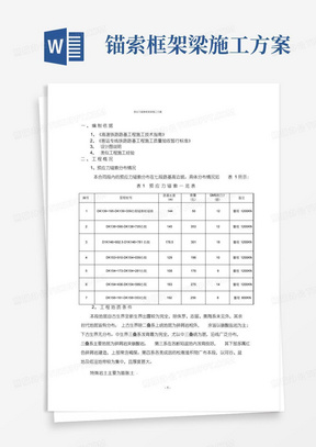 预应力锚索施工方案资料