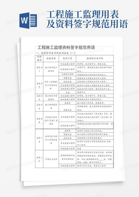 工程施工监理用表及资料签字规范用语