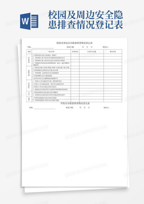 校园及周边安全隐患排查情况登记表