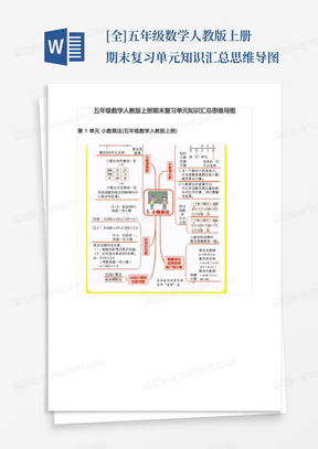 [全]五年级数学人教版上册期末复习单元知识汇总思维导图