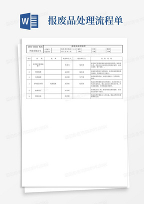 报废品处理流程单